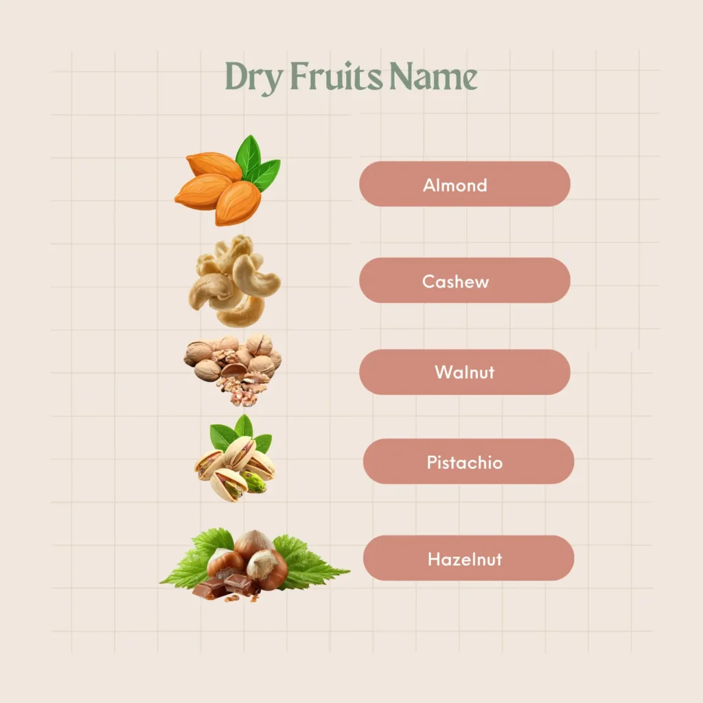 List of Dry Fruits Name, Benefits, Images (Printable Worksheets) dry fruits name