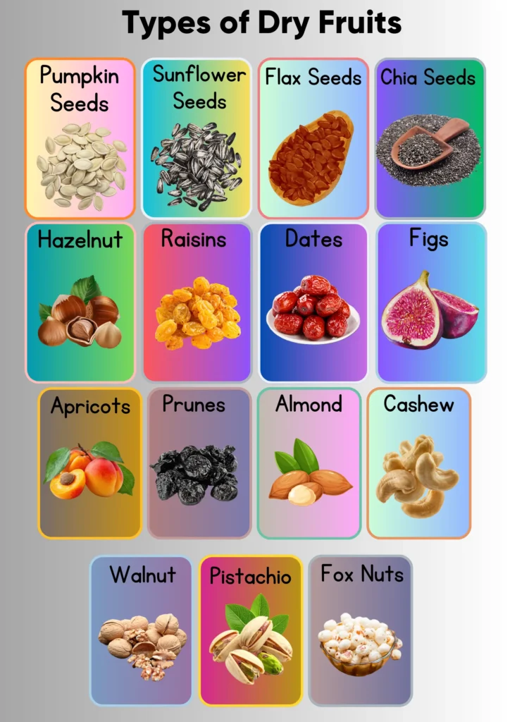 List of Dry Fruits Name, Benefits, Images (Printable Worksheets) types of dry fruits