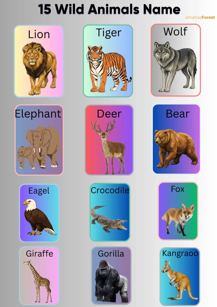 15 wild animals name