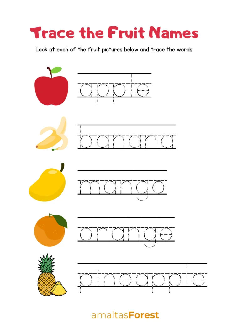 Fruits Name in English and Hindi with Pictures trace the fruits names