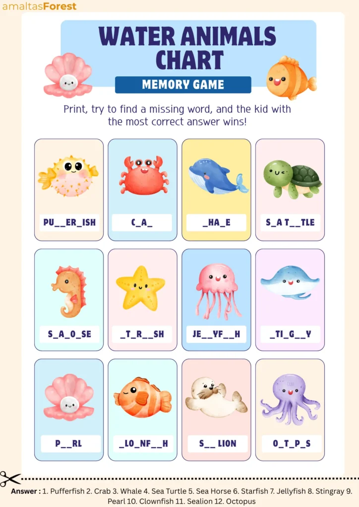 water animals chart
