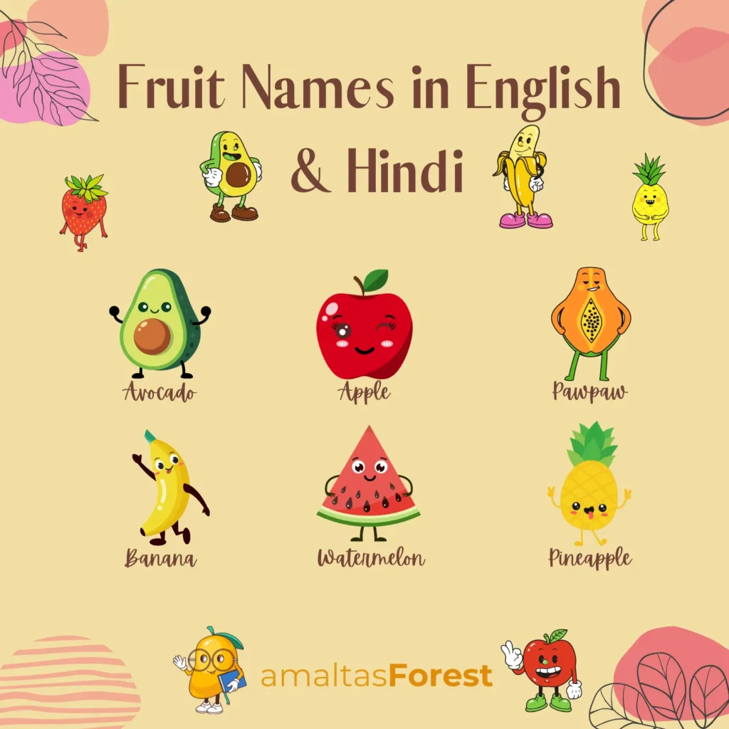 Fruits Name in English and Hindi with Pictures fruit names with pictures