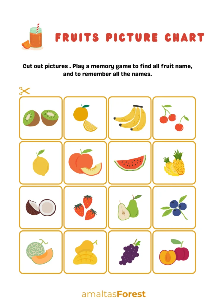 Fruits Name in English and Hindi with Pictures fruits picture chart