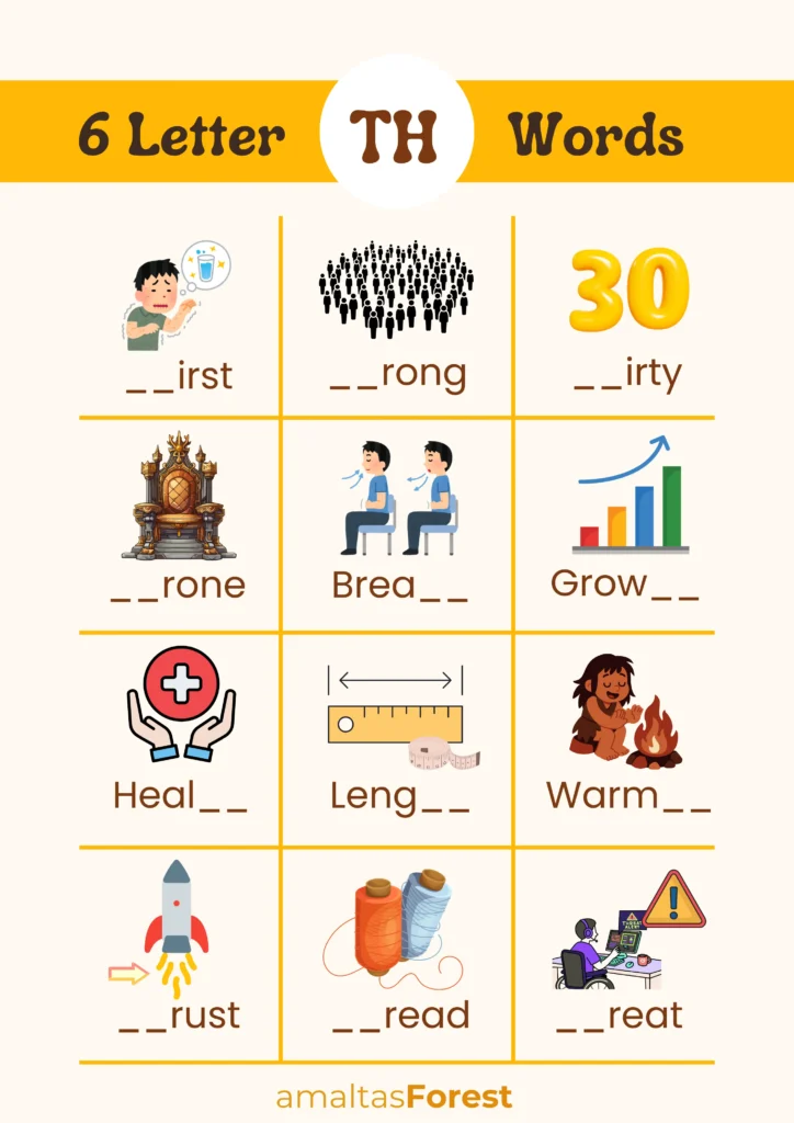 th Words for Kids with Printable Worksheets 6 letter words with th pictures