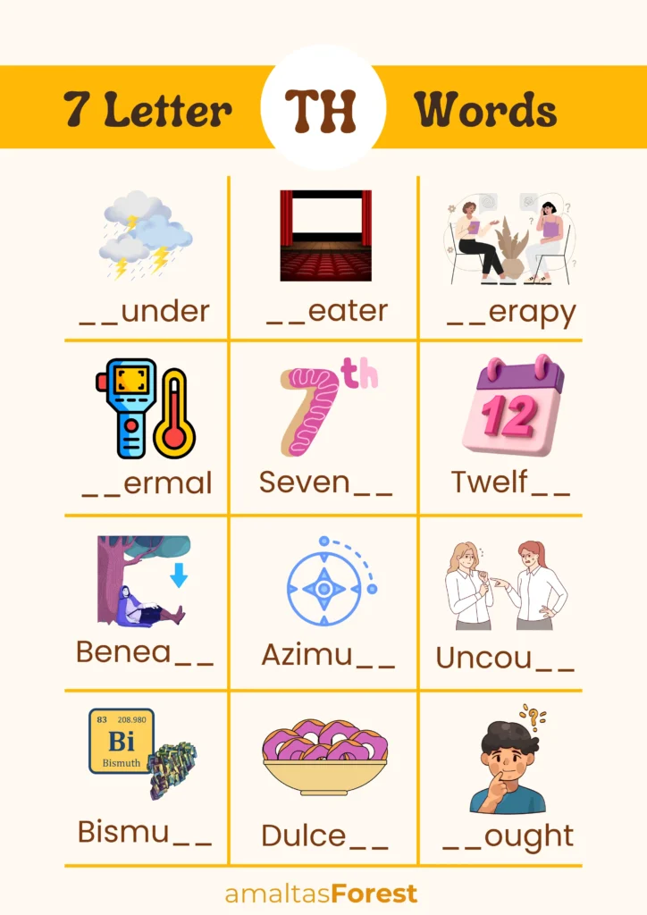 th Words for Kids with Printable Worksheets 7 letter words with th pictures