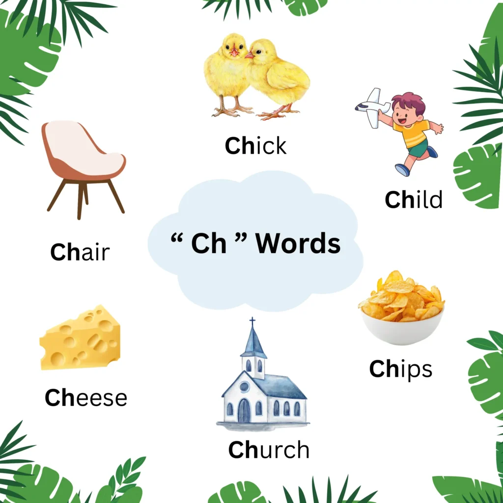 ch words