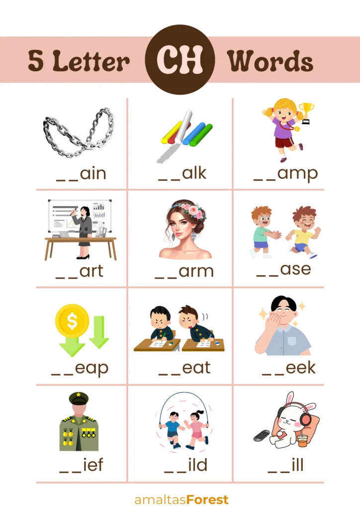 ch worksheets kindergarten