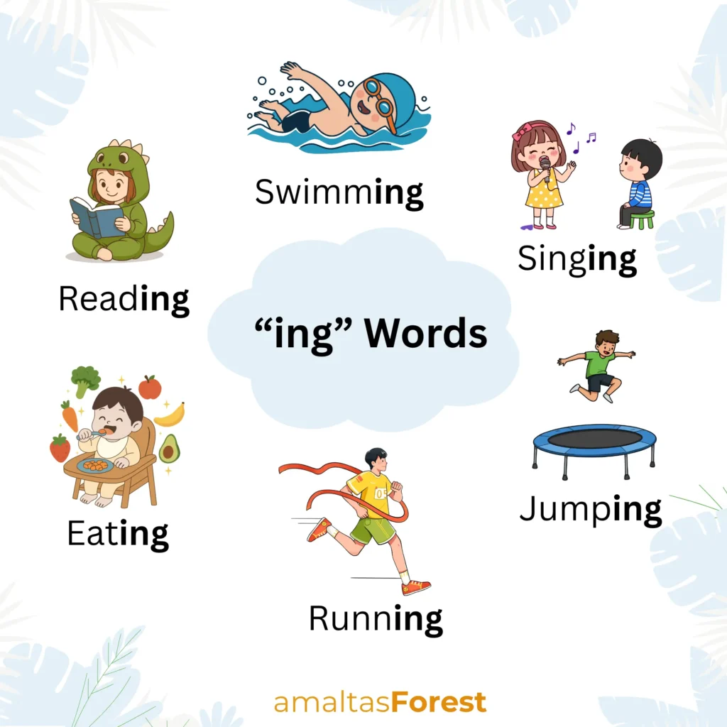 Words that have ing at the end | Suffix Worksheets ing words ending