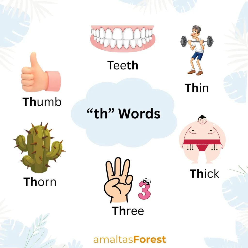 th Words for Kids with Printable Worksheets th sound words with pictures