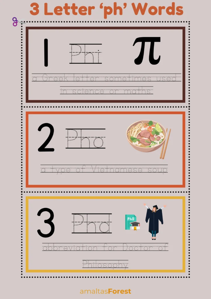 3 letter words starting with ph