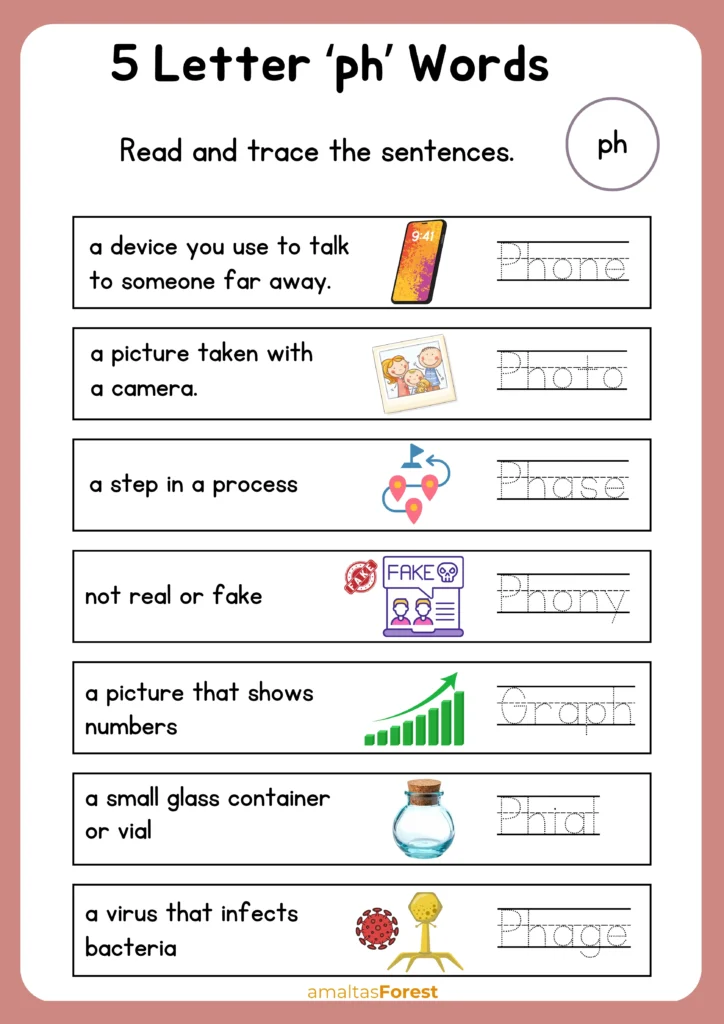 5 letter words starting with ph