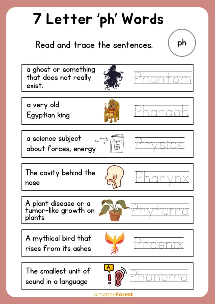 7 letter words that start with ph