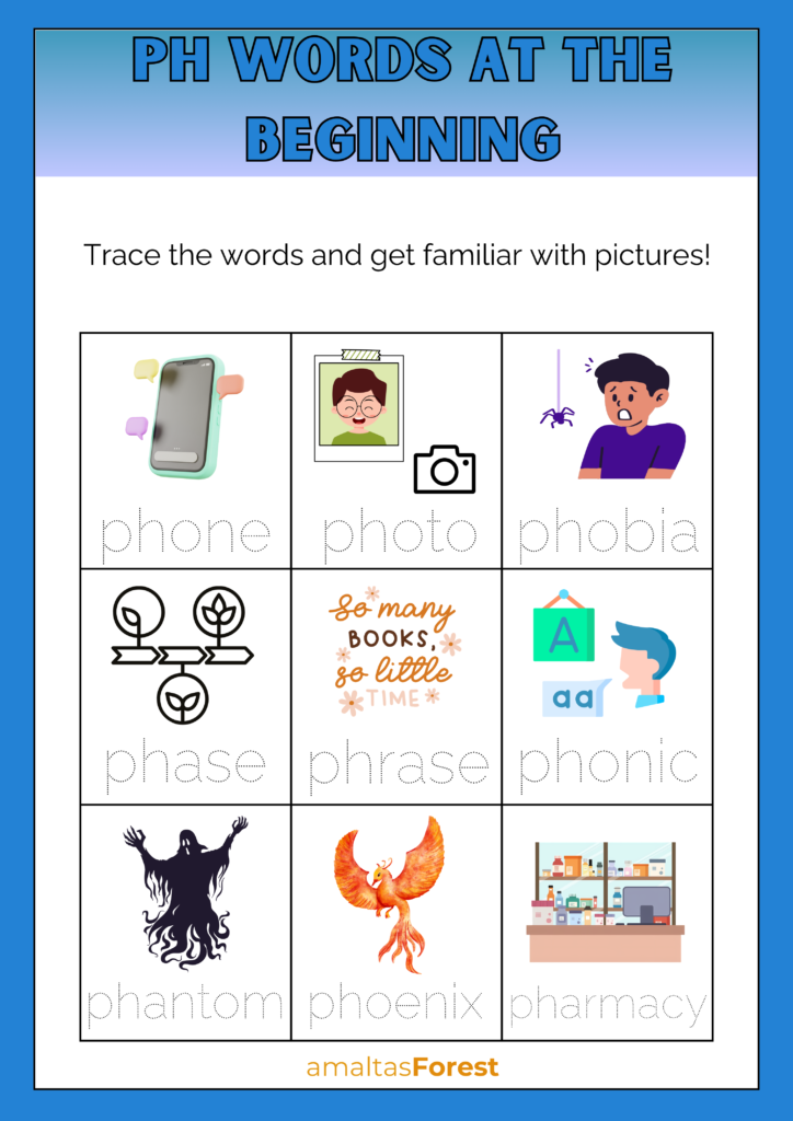 ph words at the beginning
