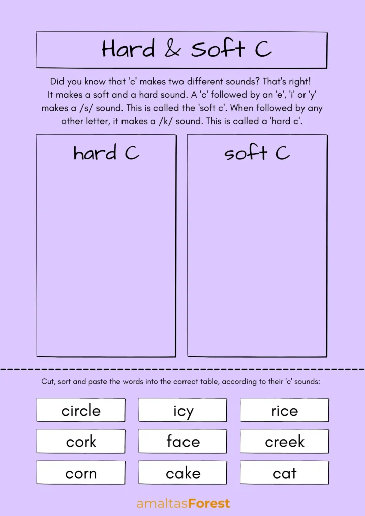 letter c activities worksheets