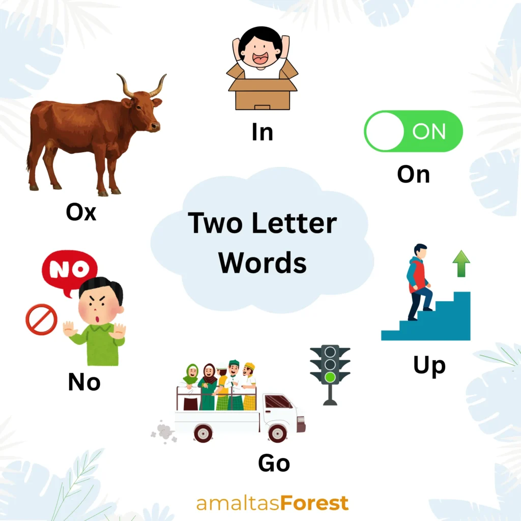 list of two letter words