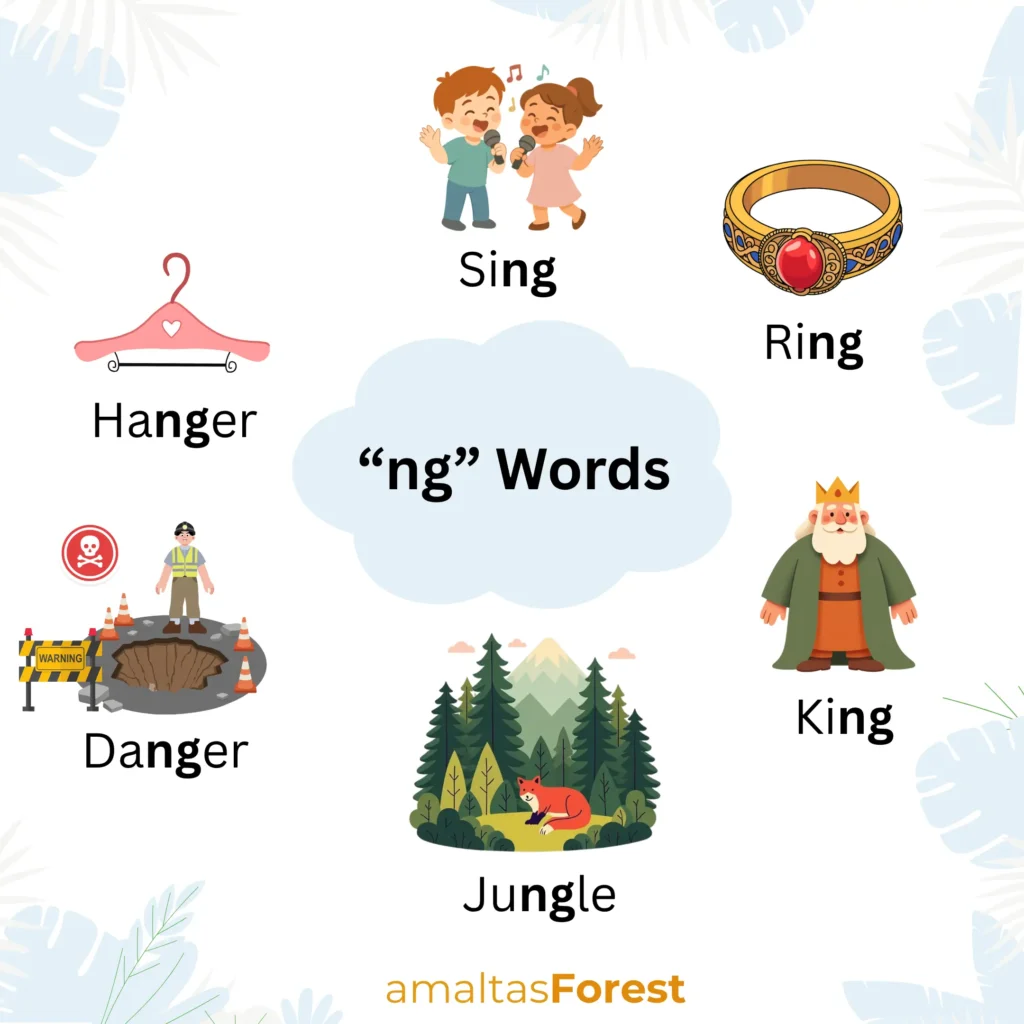 Ng Sound Words with Pictures and Worksheets ng sound words
