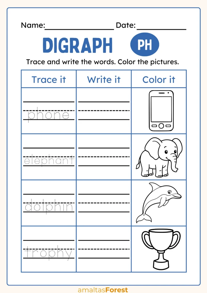 ph phonics worksheet coloring