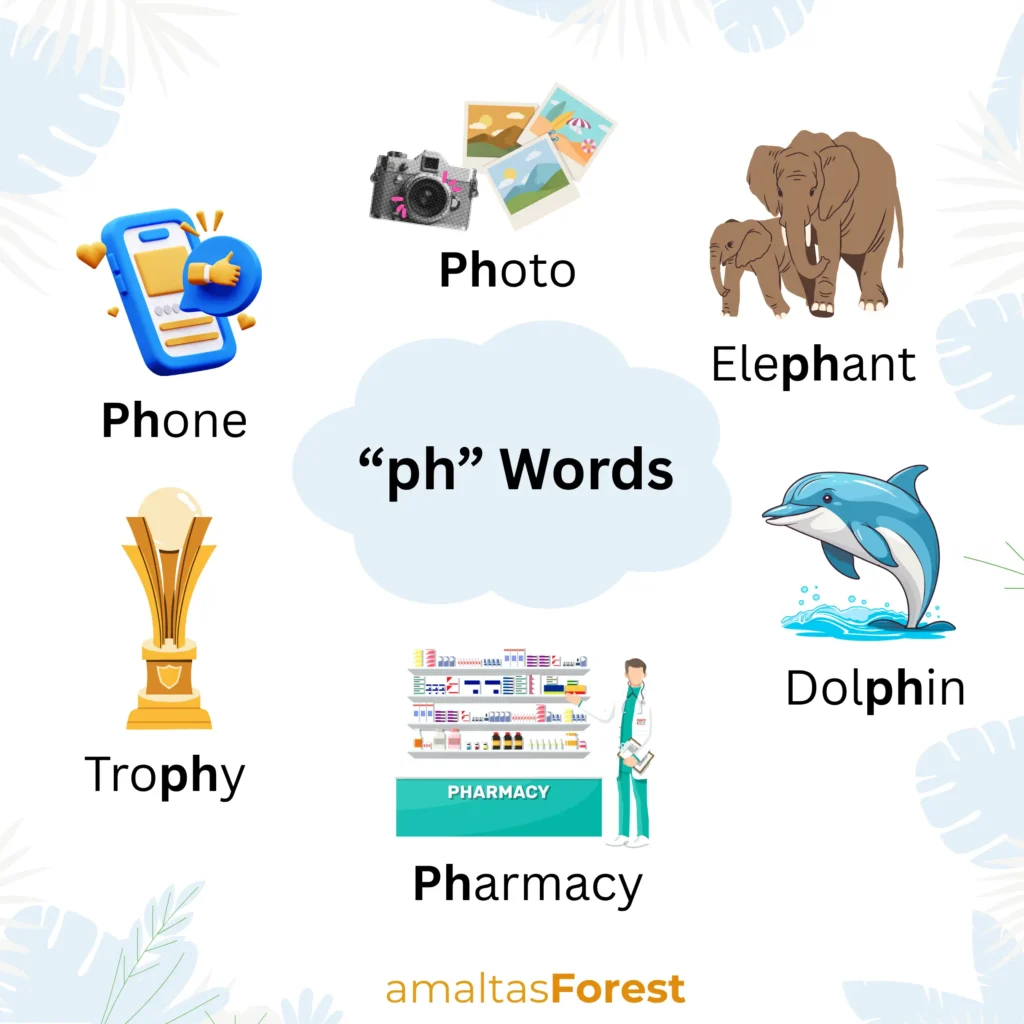 ph words with pictures