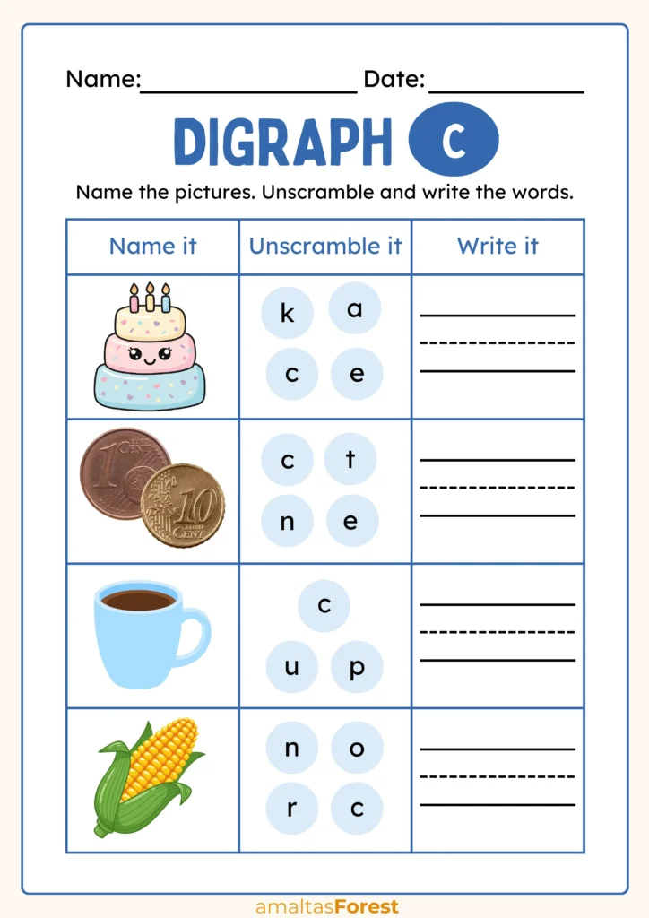 phonics letter c worksheets